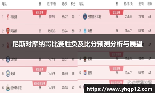 尼斯对摩纳哥比赛胜负及比分预测分析与展望